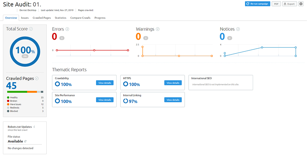 SEO Audit Services for an error-free website